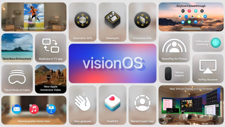 Операційна система visionOS